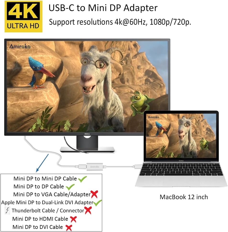 Adaptador USB-C para Mini DisplayPort, USB 3.1 Tipo C para Mini DP compatível com 4K, 1080P