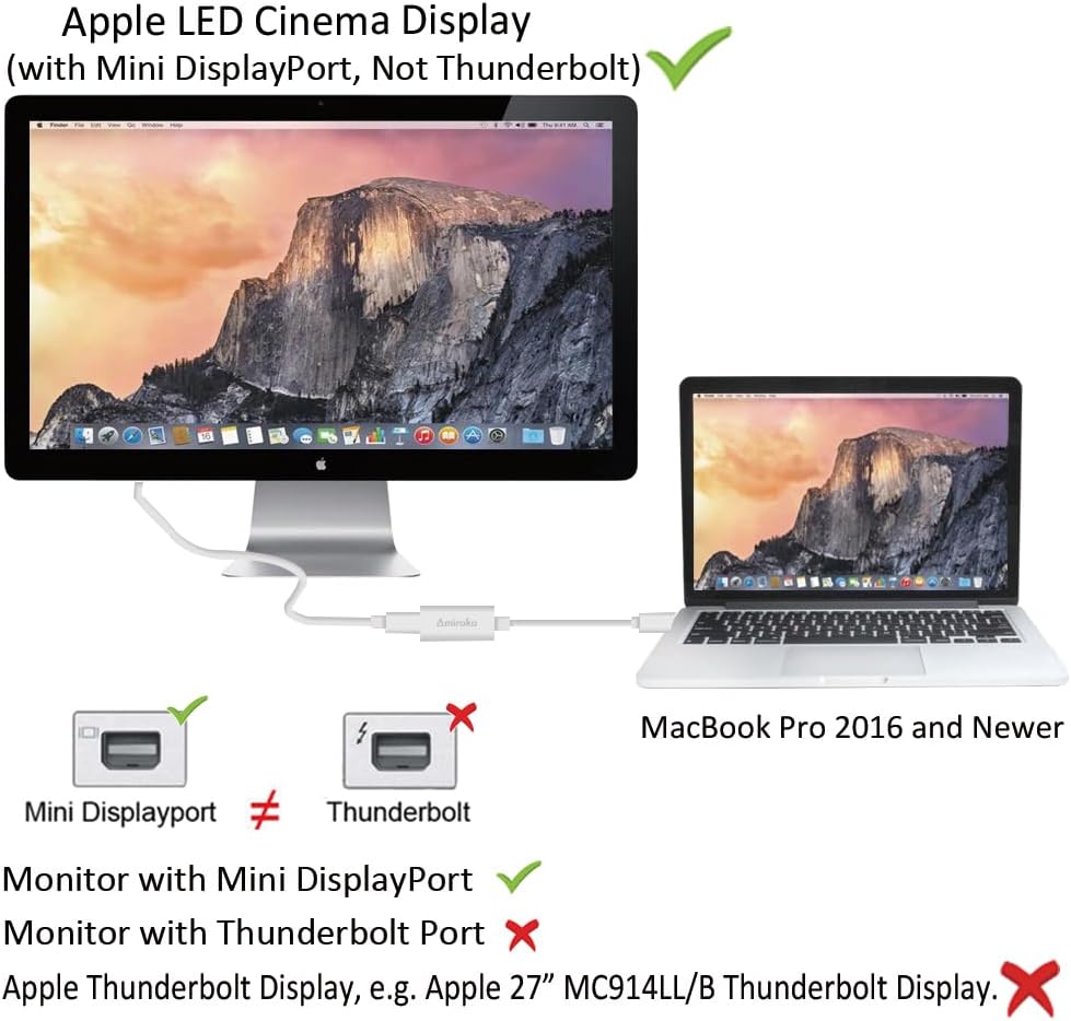 Adaptador USB-C para Mini DisplayPort, USB 3.1 Tipo C para Mini DP compatível com 4K, 1080P