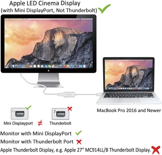 Adaptador USB-C para Mini DisplayPort, USB 3.1 Tipo C para Mini DP compatível com 4K, 1080P