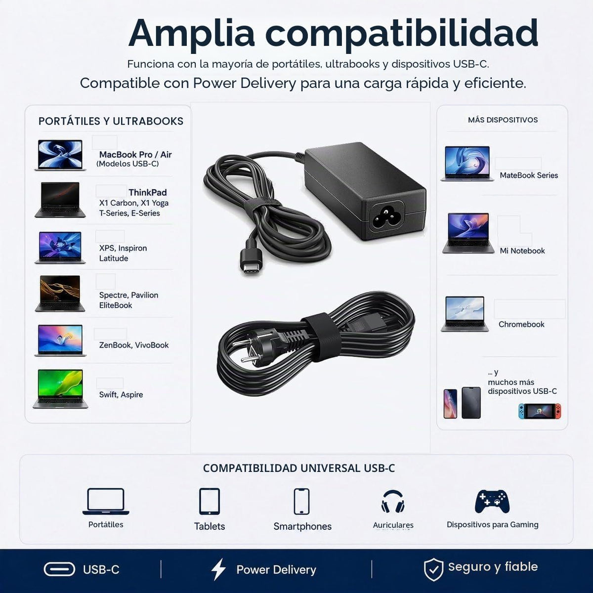 Carregador Lenovo USB-C 65W