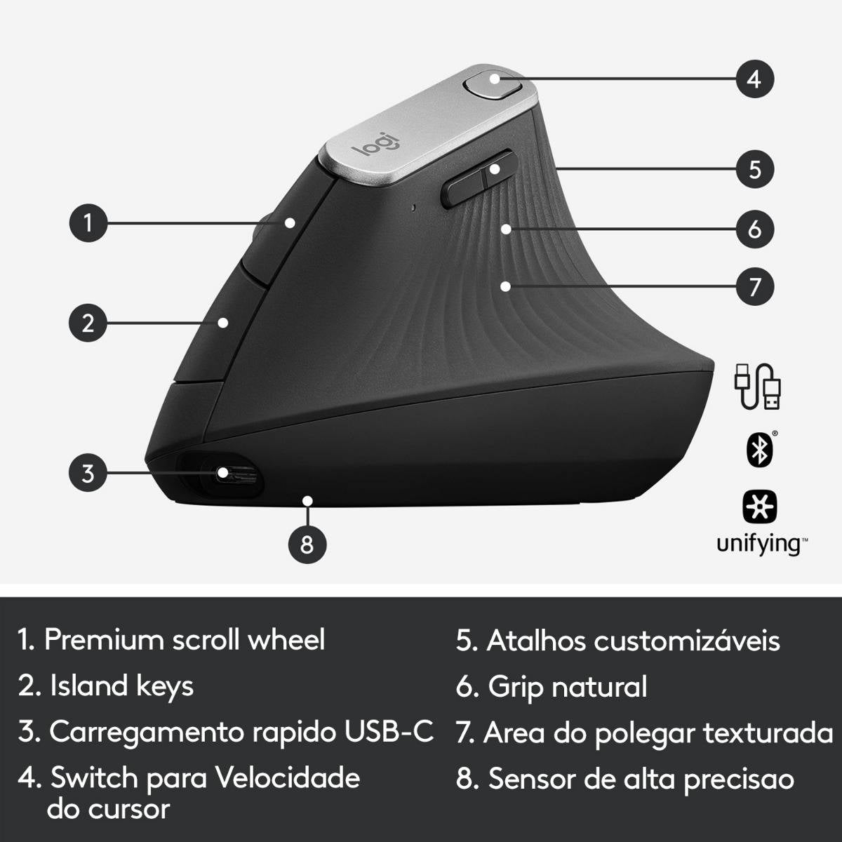 Rato Óptico Logitech MX Vertical Advanced Ergonomic Wireless 4000DPI Preto