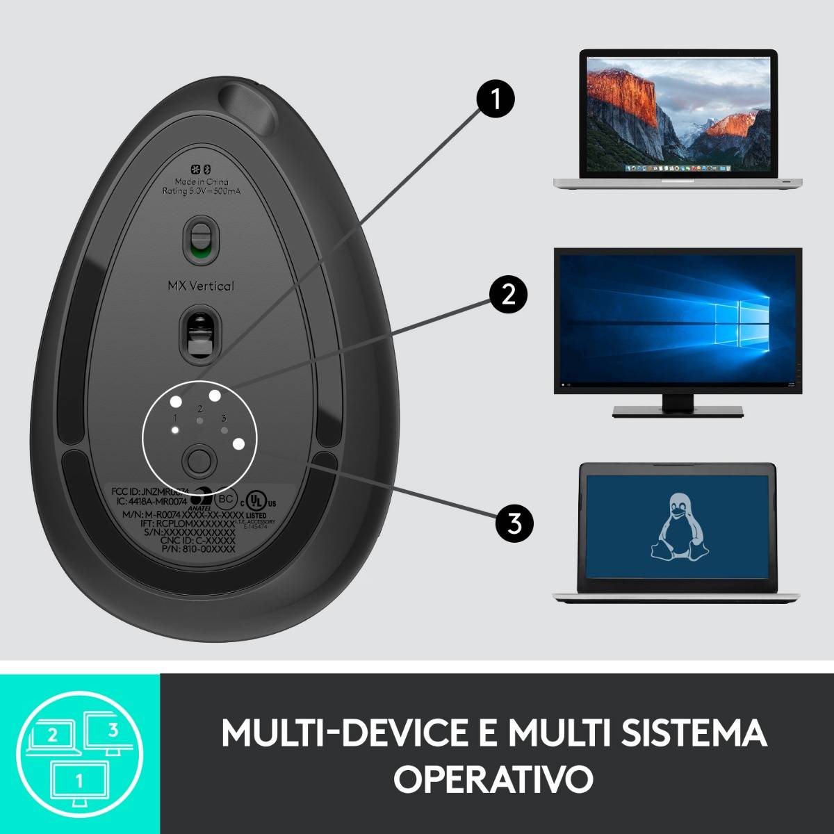 Rato Óptico Logitech MX Vertical Advanced Ergonomic Wireless 4000DPI Preto